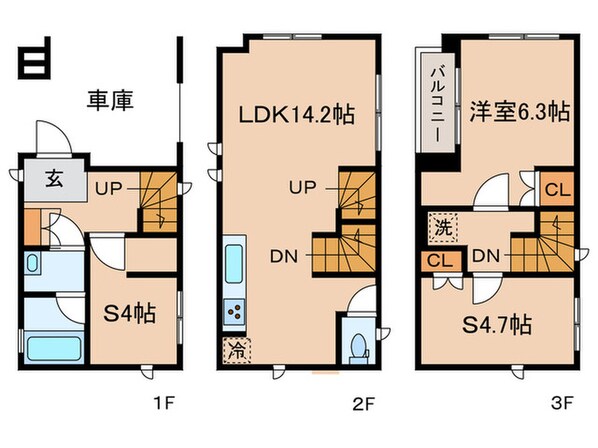 Ｋｏｌｅｔ蒲田＃１２の物件間取画像